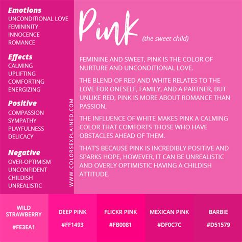 what is its pink|Meaning of the Color Pink: Symbolism, Common .